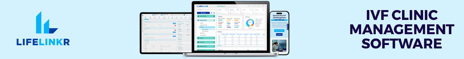 LifeLinkr IVF Software